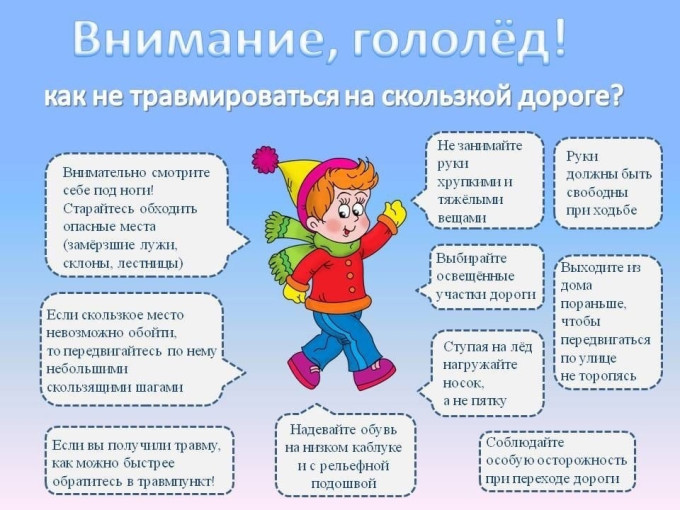 Памятка для родителей «Осторожно гололед» Памятка для родителей «Осторожно гололед».